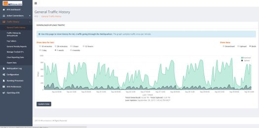 GeneralTrafficHistory-2