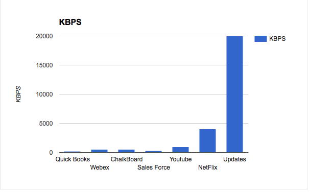 Screen Shot 2015-12-29 at 4.18.59 PM