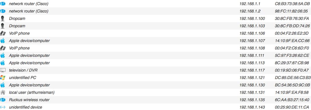Screen Shot 2016-04-05 at 5.33.19 AM