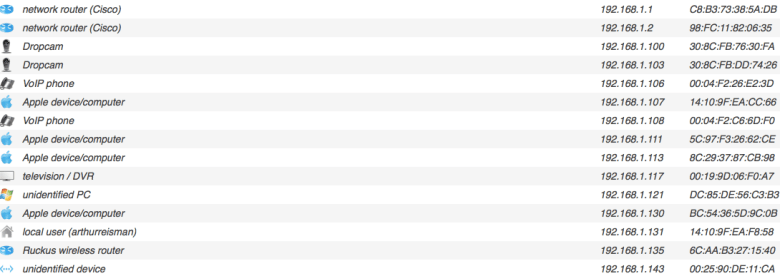 Screen Shot 2016-04-05 at 5.33.19 AM